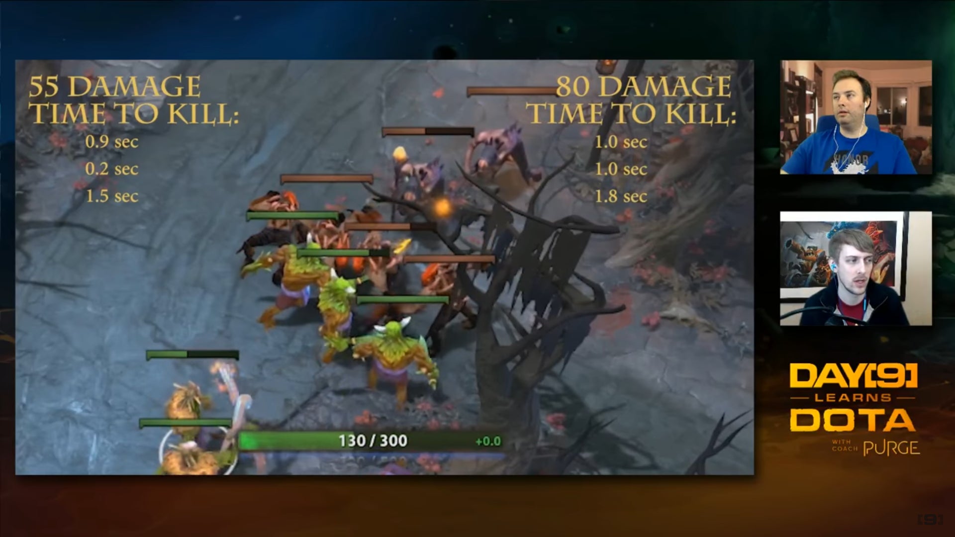 Purge breaks down the concept of time-to-kill for a creep, to illustrate the importance of timing attacks in lane.