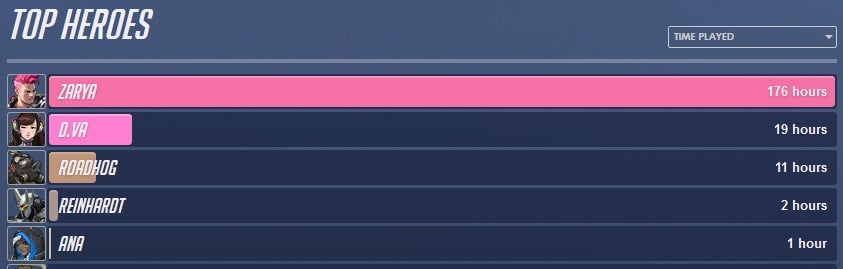 Chill out, it’s only quick play