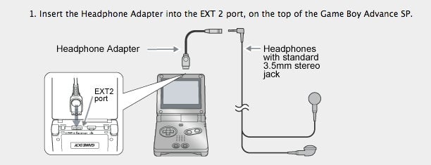 Nintendo support was always there for us to explain this stuff.