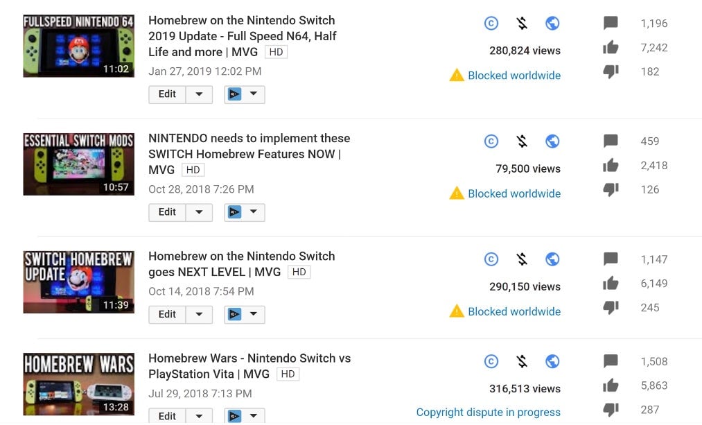 Screenshot: Modern Vintage Gamer