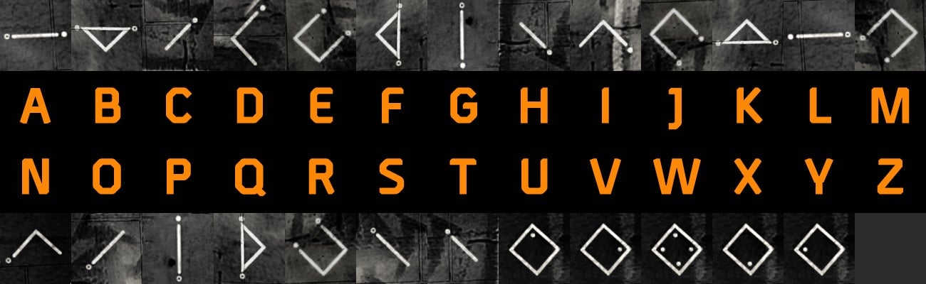 The Division 2 cipher, as cracked by Zinfinion