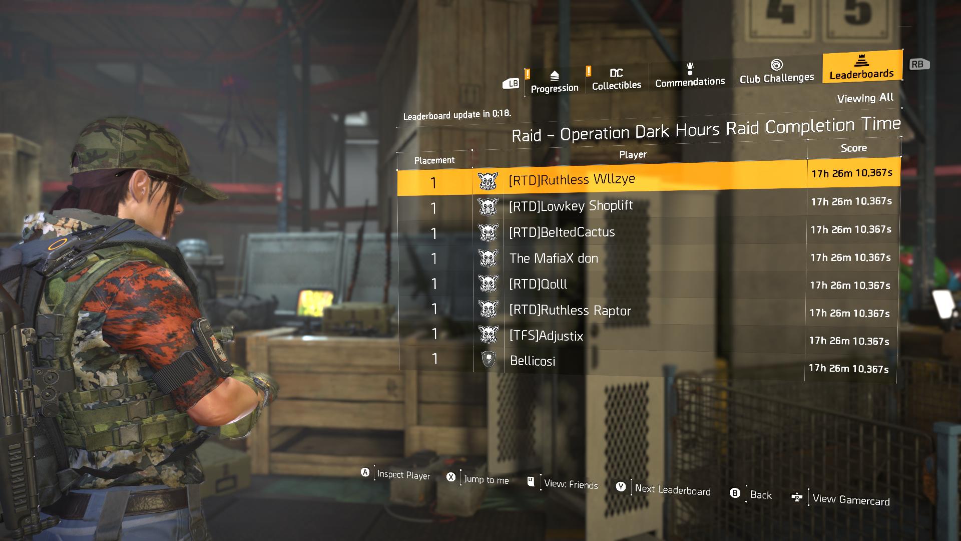 The Xbox One raid leaderboard for The Division 2 as of Sunday morning.