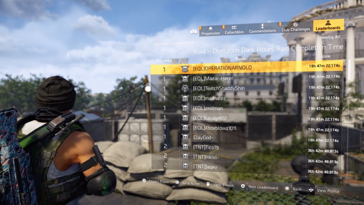 The PS4 raid leaderboard for The Division 2 as of Sunday morning.