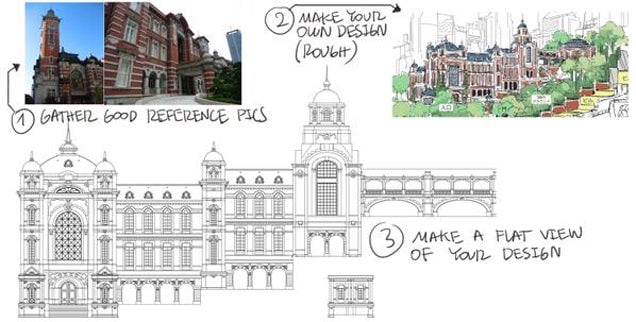 Image: Thomasintokyo