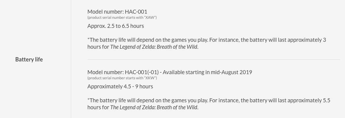 Screenshot: Nintendo