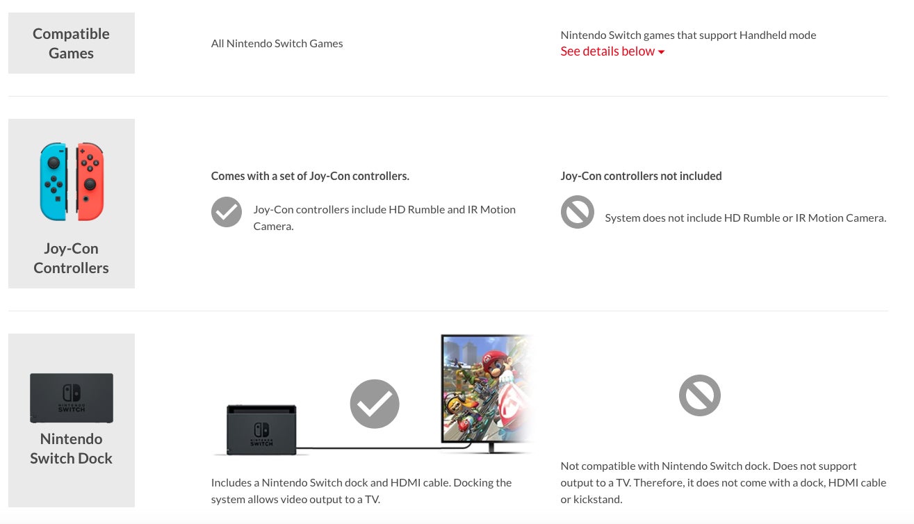 Screenshot: Nintendo