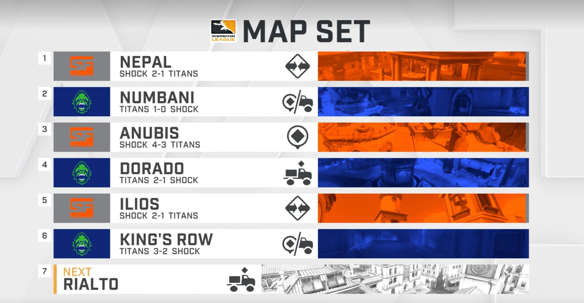 Look at the score lines. Every one of these maps was a nailbiter! 