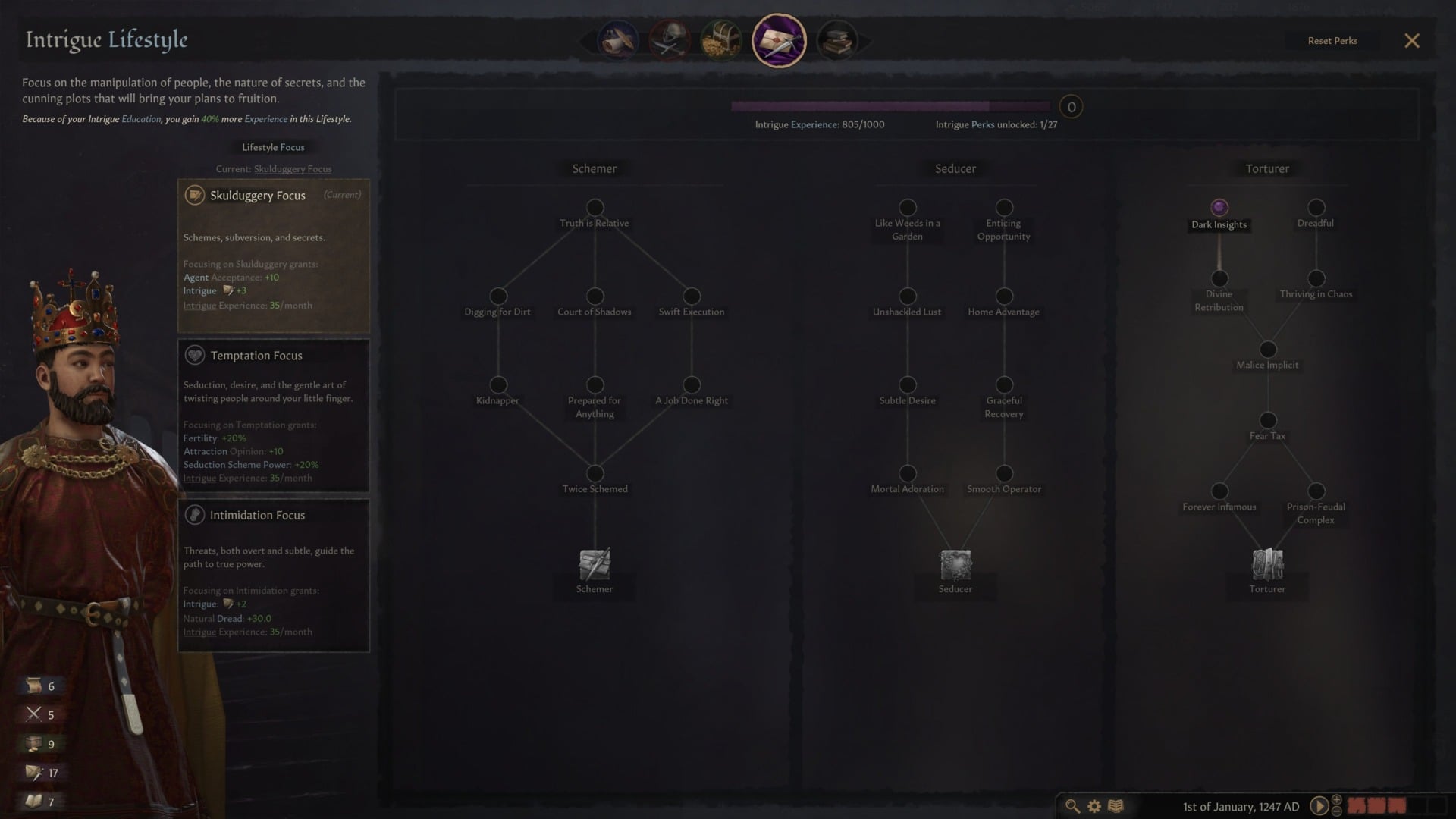 This freshly-crowned King sucks, but as he rules he’ll gradually unlock loads of these, making your job easier. Unless he gets sick, or killed in battle, or murdered in his sleep by his wife, in which case, you get to just start over again with someone else!