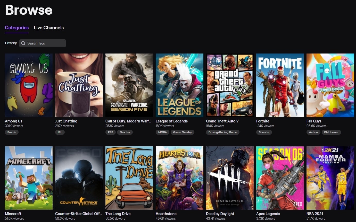 Among Us is once again on top of Twitch as of this afternoon.