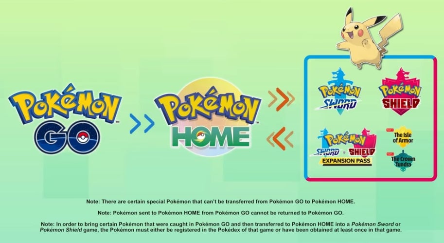 Screenshot: The Pokémon Company