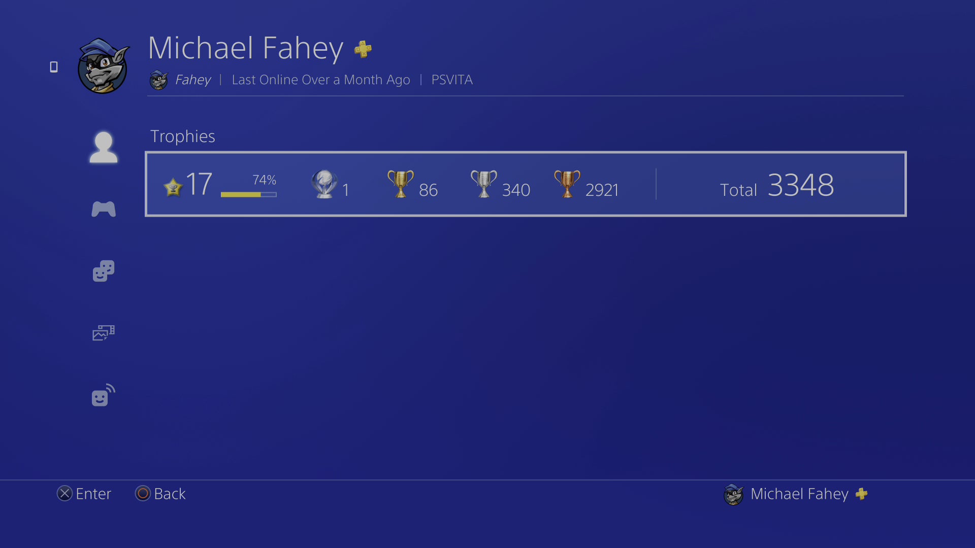 Look at all those bronzes, though. That’s the real measure of success. 