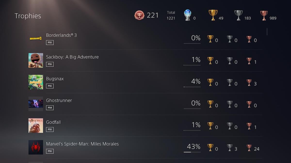 In Ghostrunner, I genuinely haven’t earned any Trophies. Borderlands 3, on the other hand...