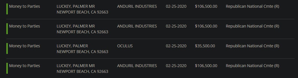 Image: OpenSecrets.org