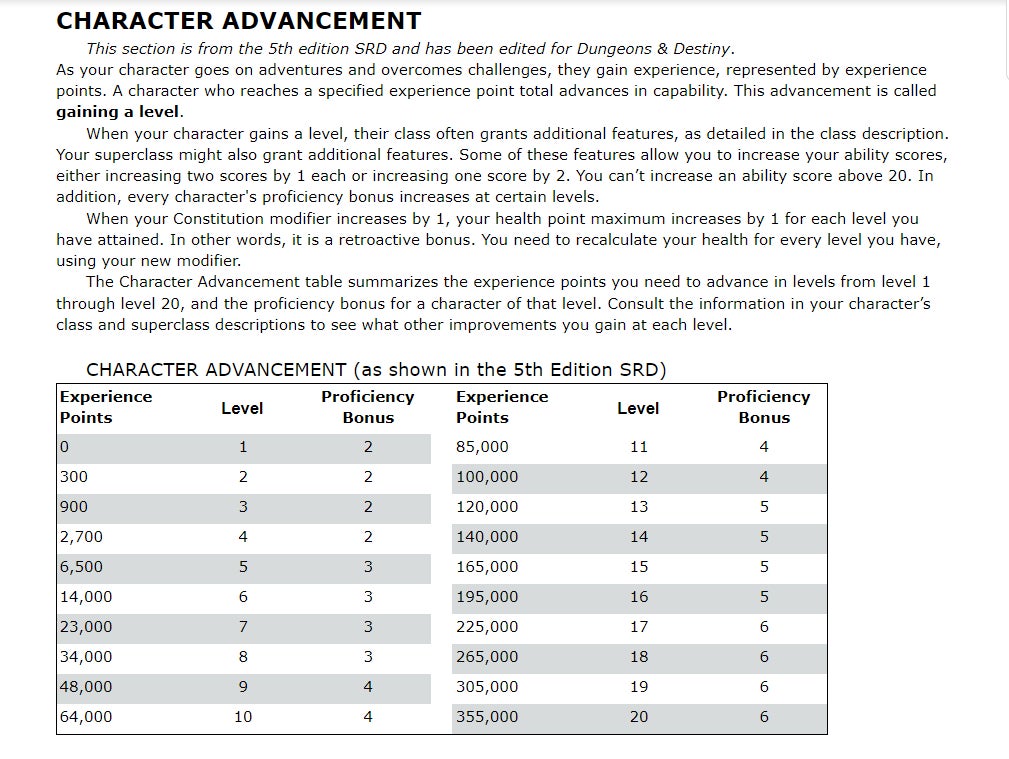 Screenshot: Dungeons & Destiny