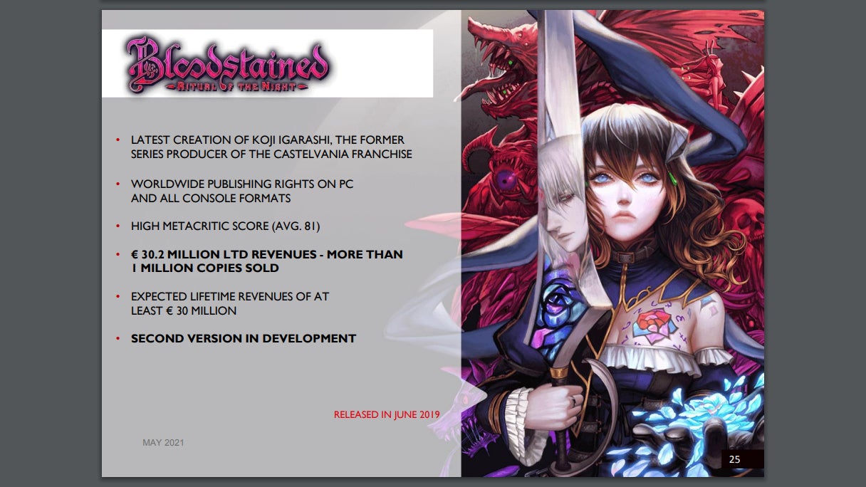 The original slide before it was swapped out to remove the “second version” bullet point.