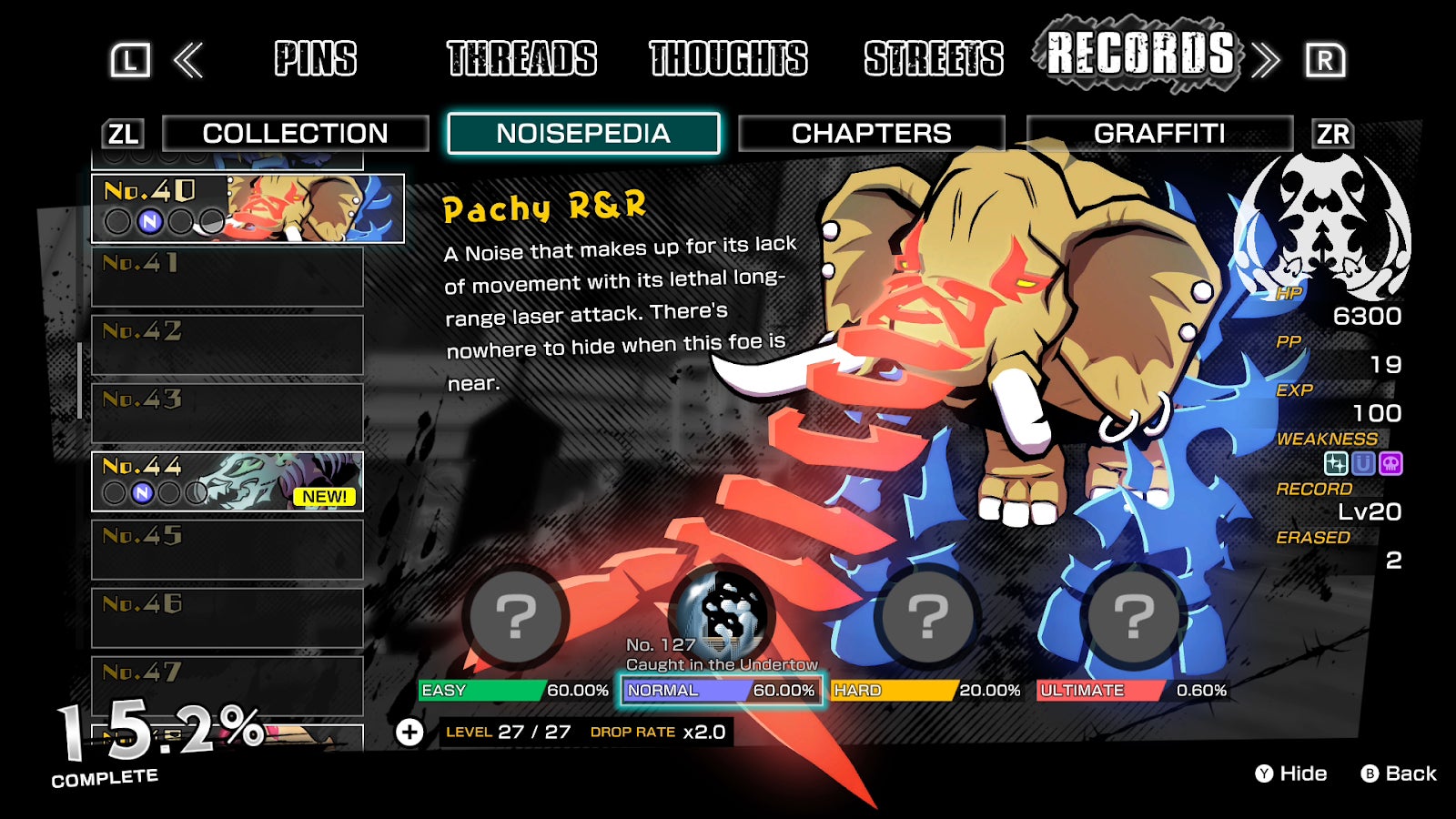 No one believed Big Bird about Snuffie until it was too late. 