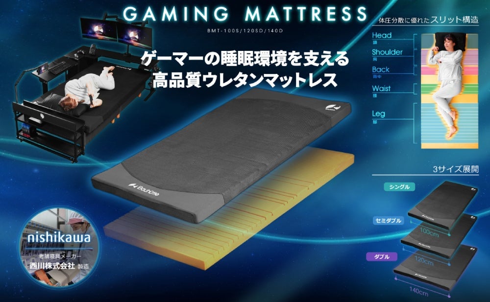 See? It’s really called GAMING MATTRESS. 