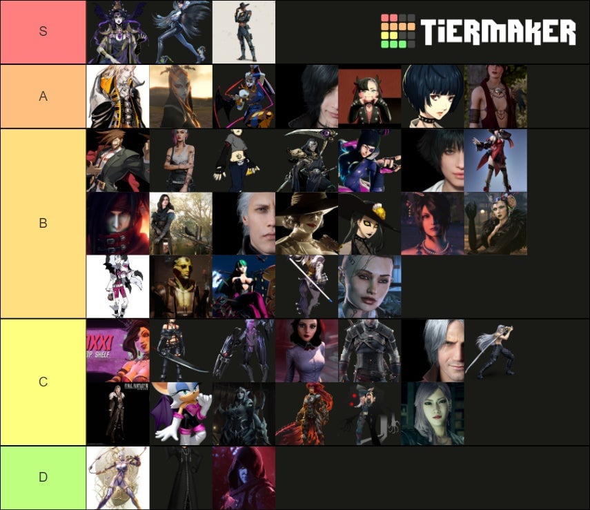Feast your eyes upon my tier list. 