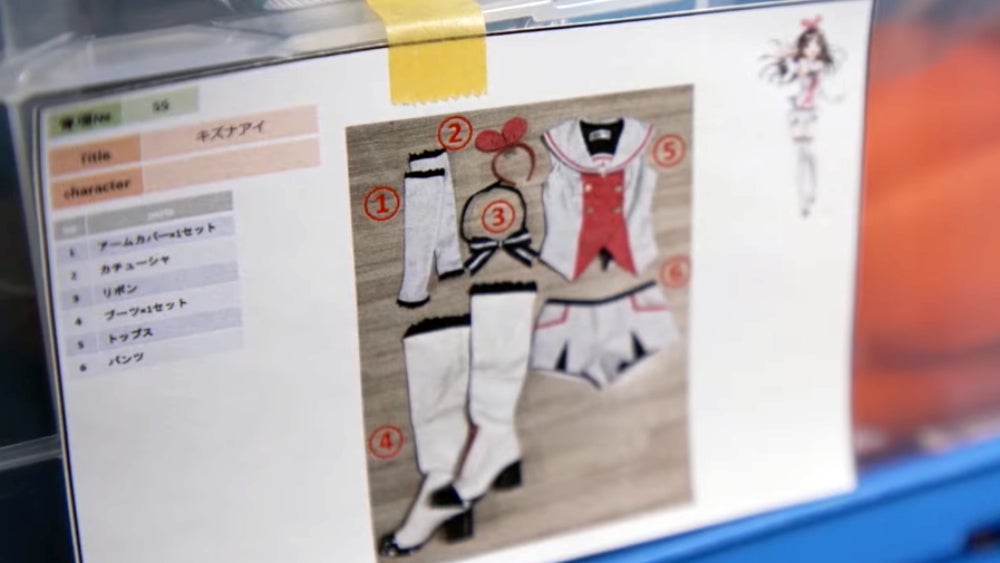 This is a good way to keep track of the outfits, too. 