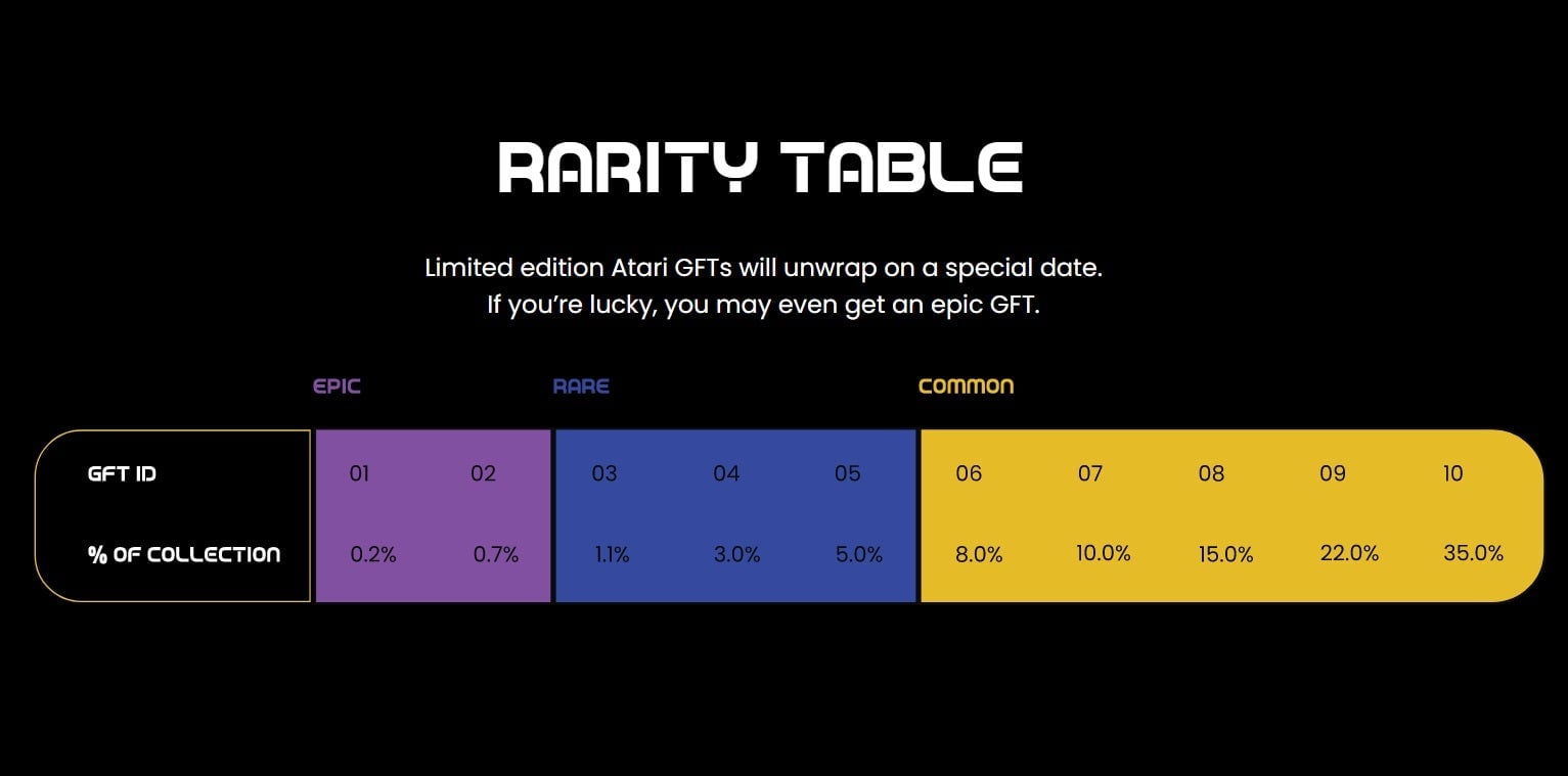 Screenshot: Republic Realm