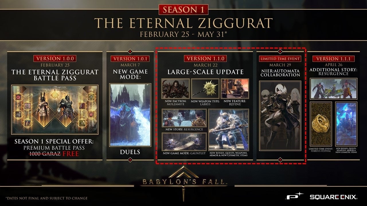 Image: PlatinumGames / Square Enix