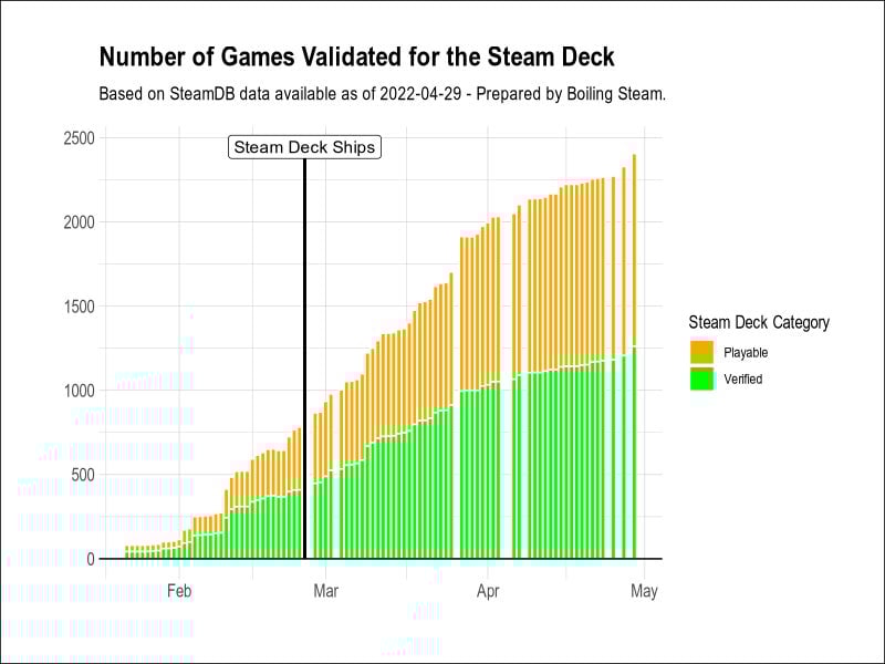 Image: Boiling Steam