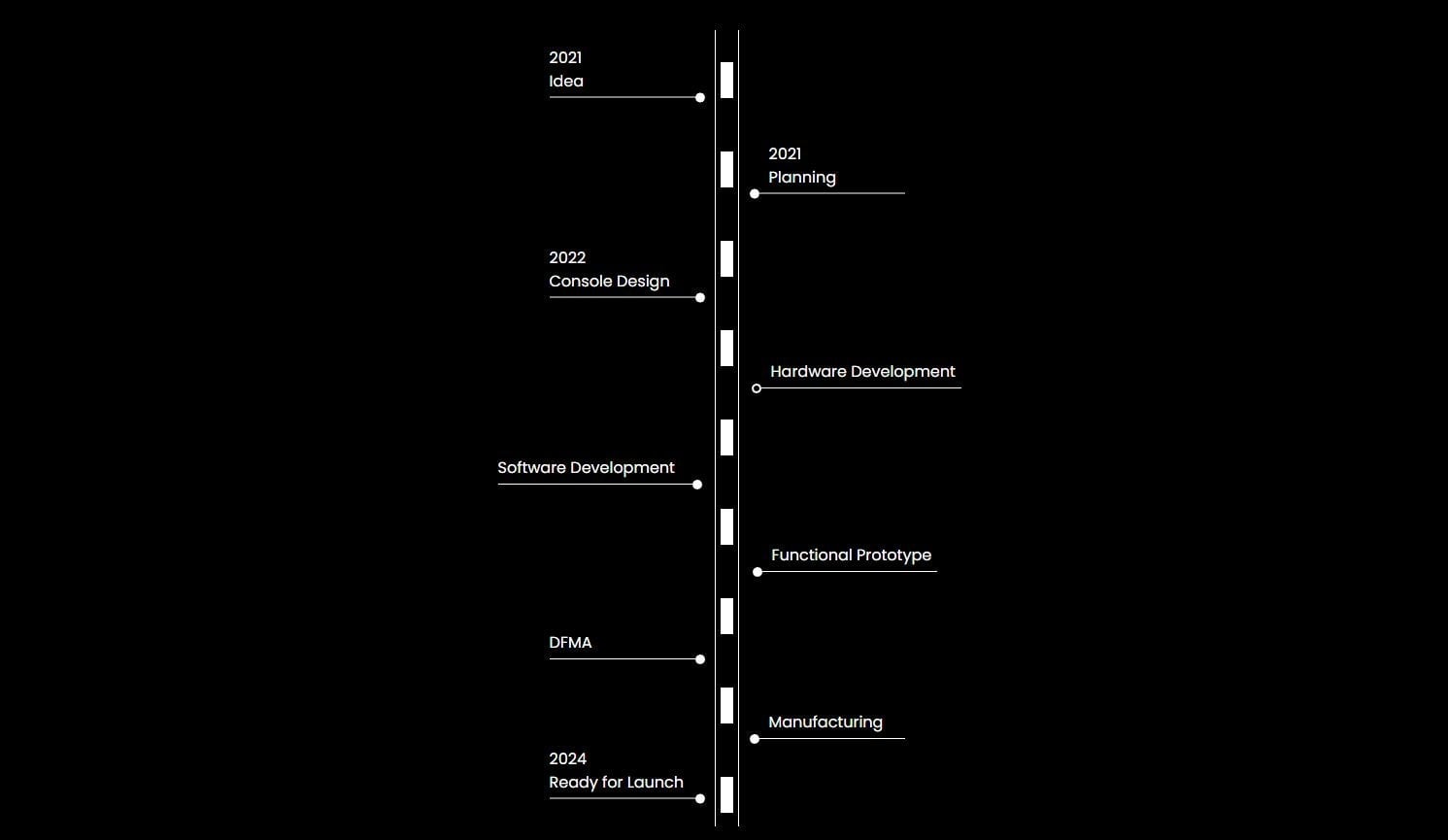 Screenshot: Polium / Kotaku