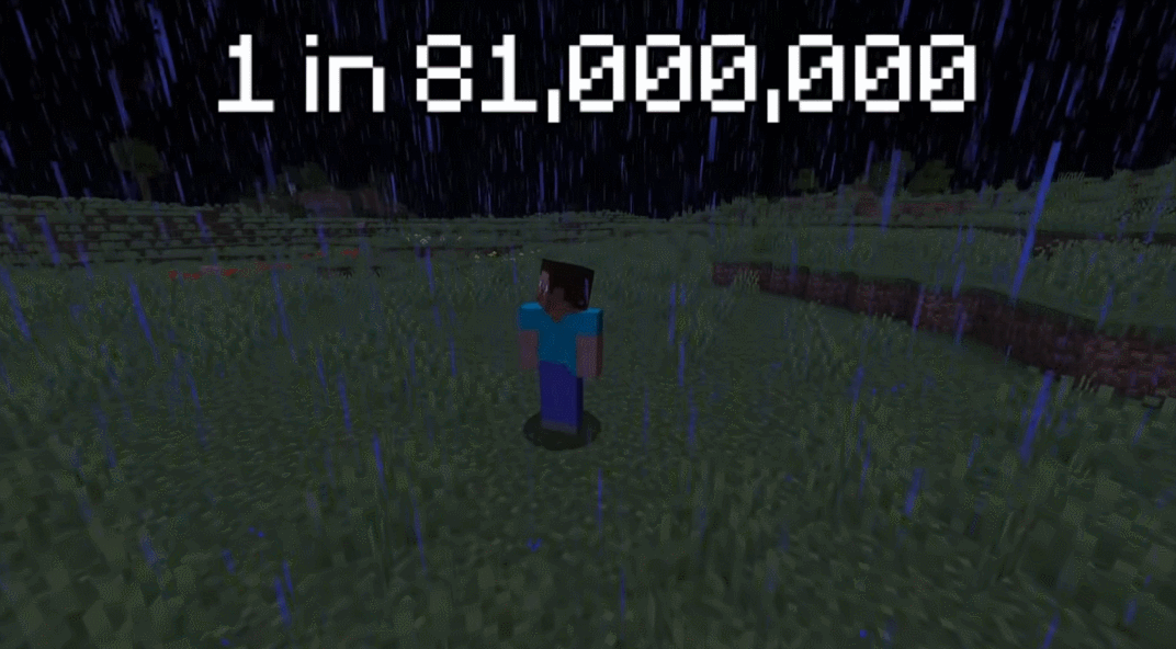 Gif: Mojang / Sipover / Kotaku