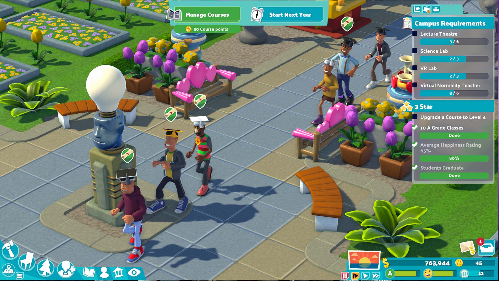 Your end goal is to help all your goofy students graduate.