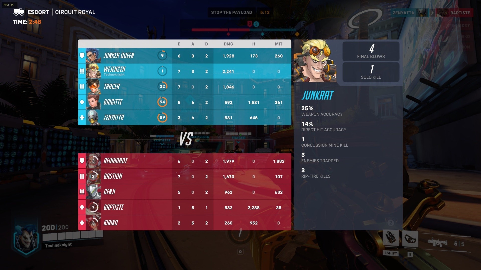 Overwatch 2's scoreboard in action.