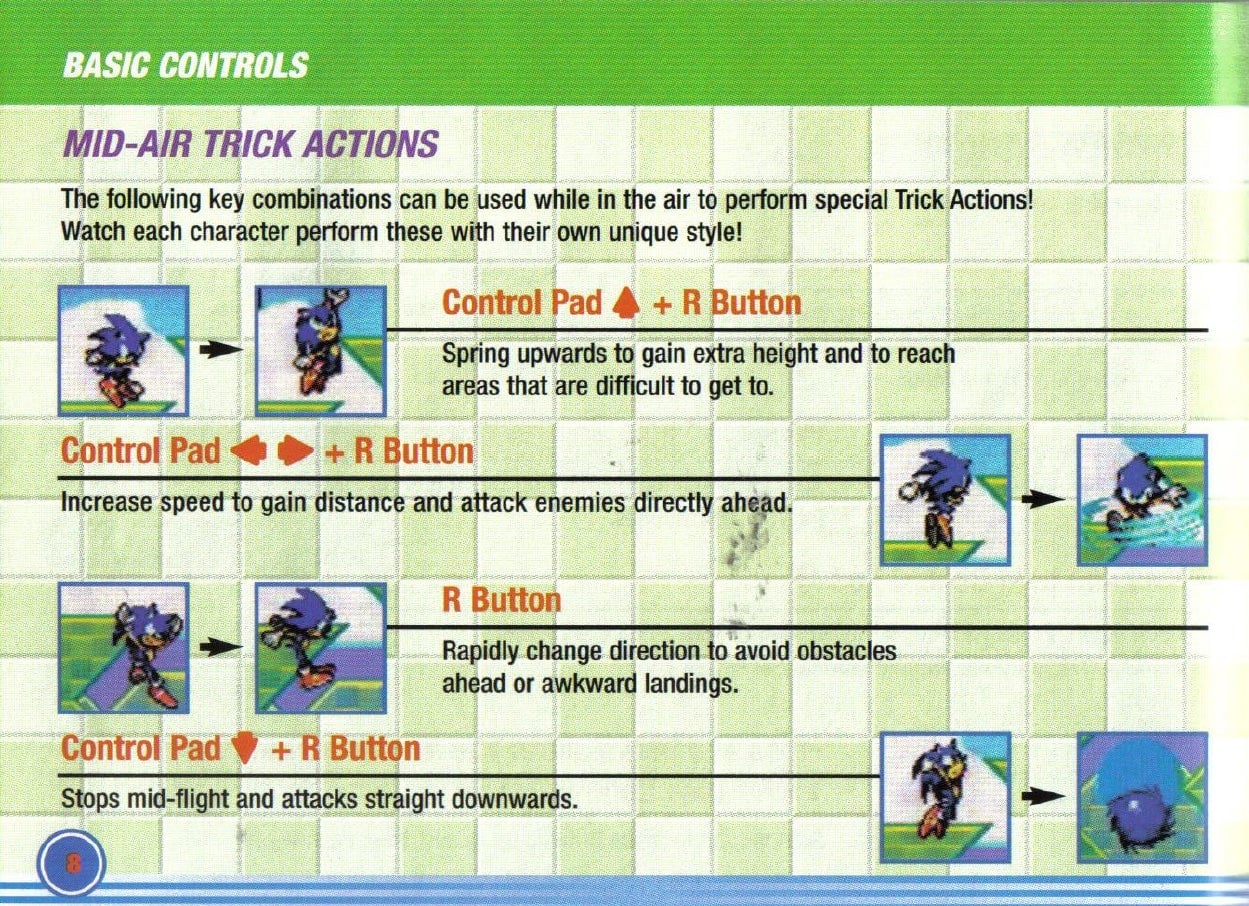 An excerpt from the game’s instruction manual, detailing the trick system.