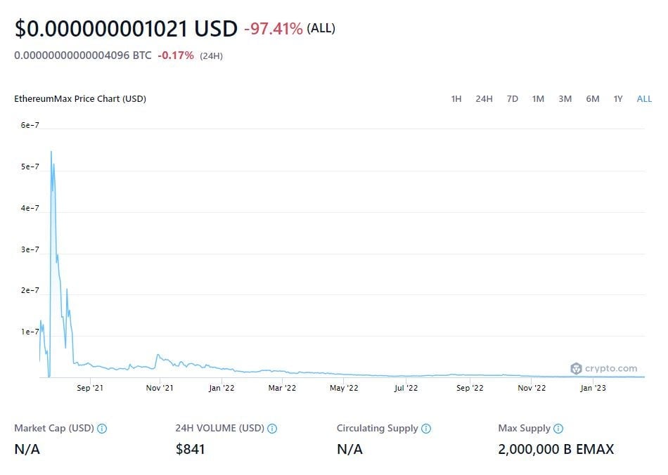 Screenshot: Crypto.com