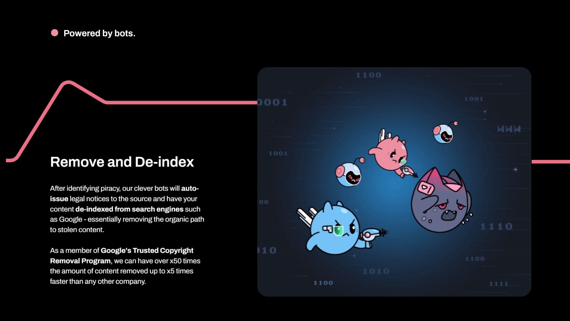 A screenshot from Ceartas’ website describes how it uses bots to remove content.