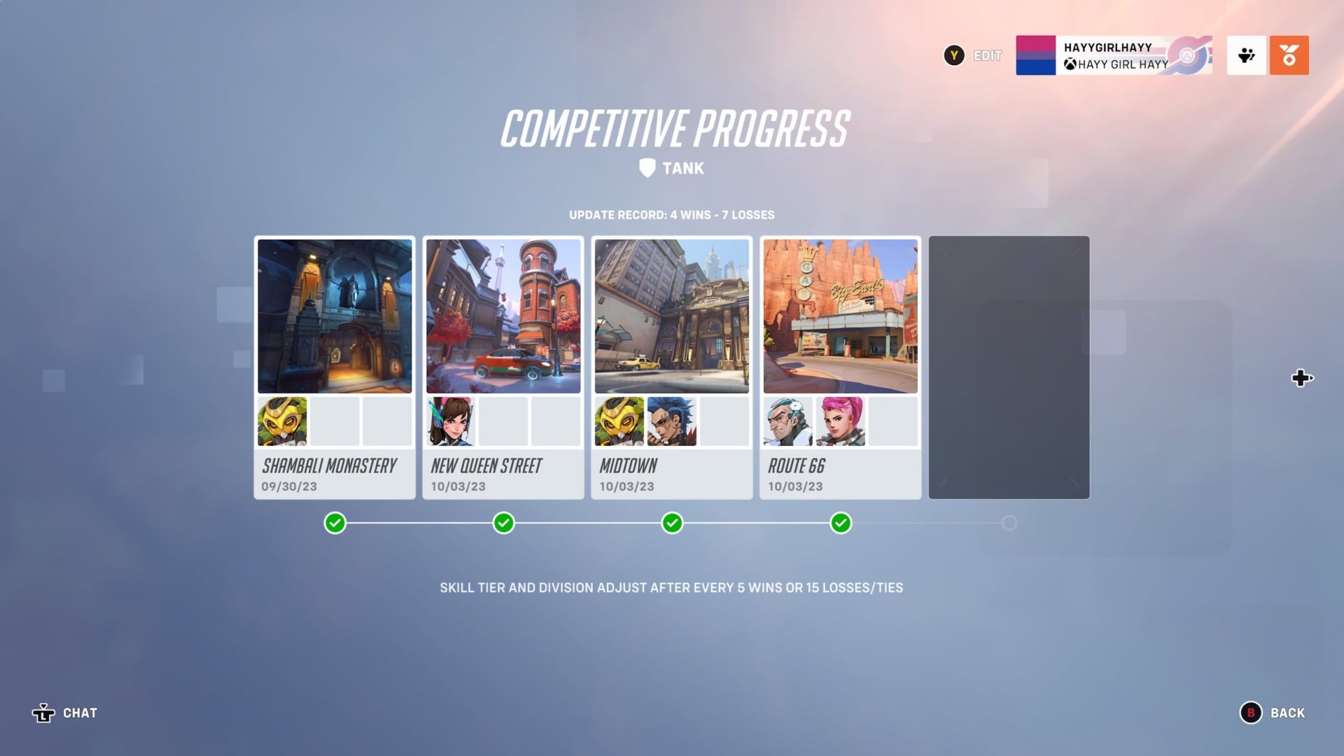 My current competitive progress in tank.