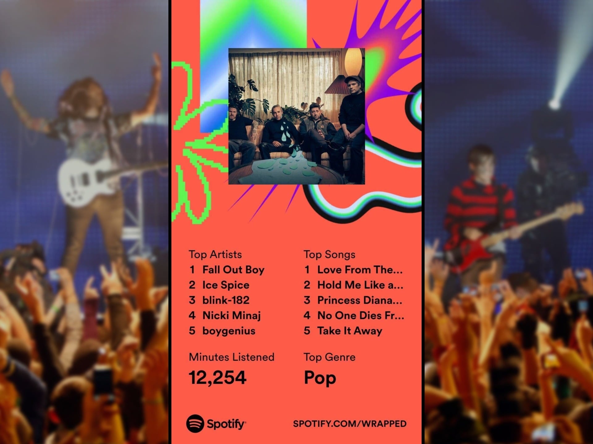 Kotaku Senior Editor Alyssa Mercante’s Wrapped, presented without comment. 