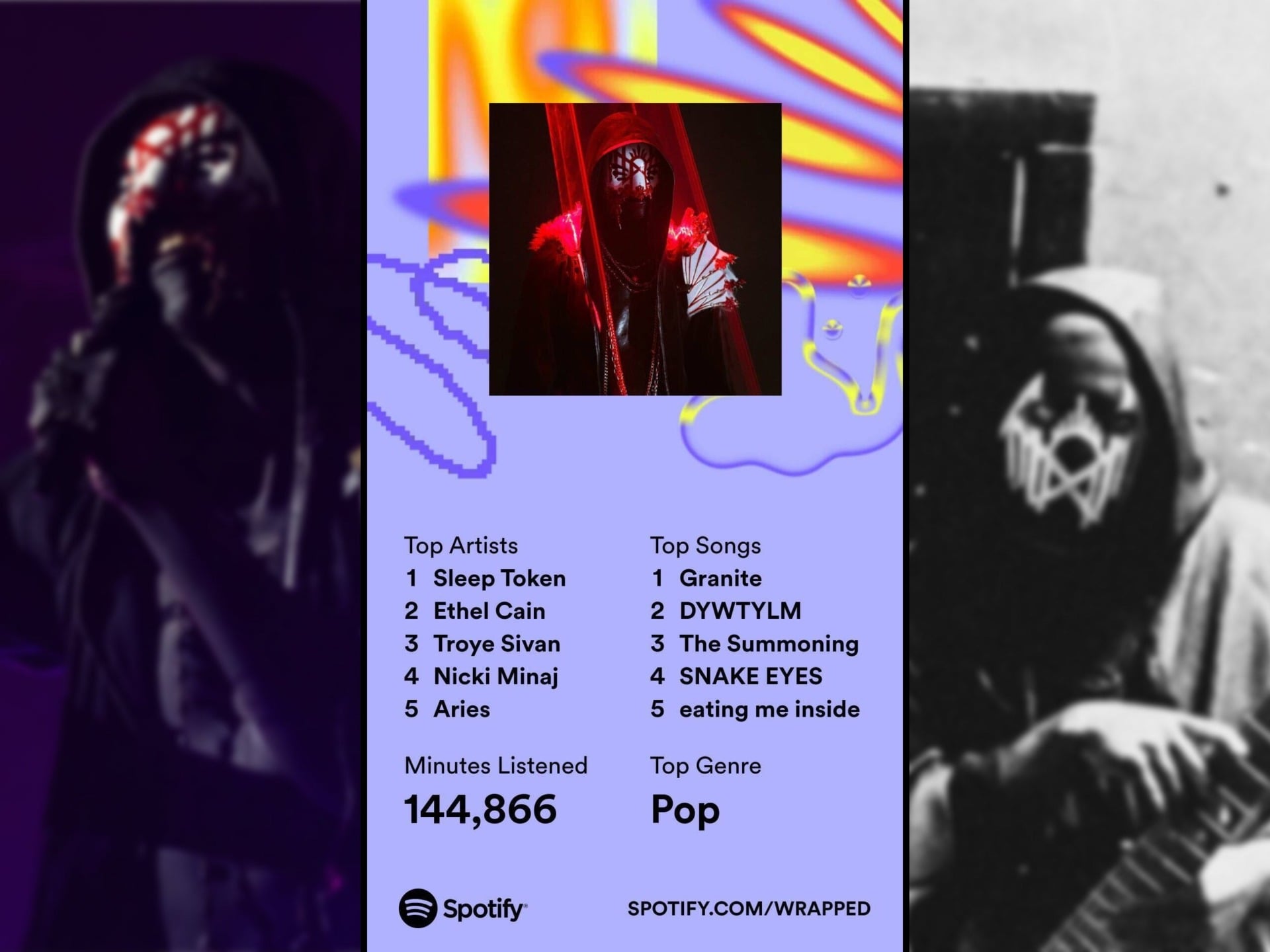 Sleep Token tops my Spotify Wrapped.