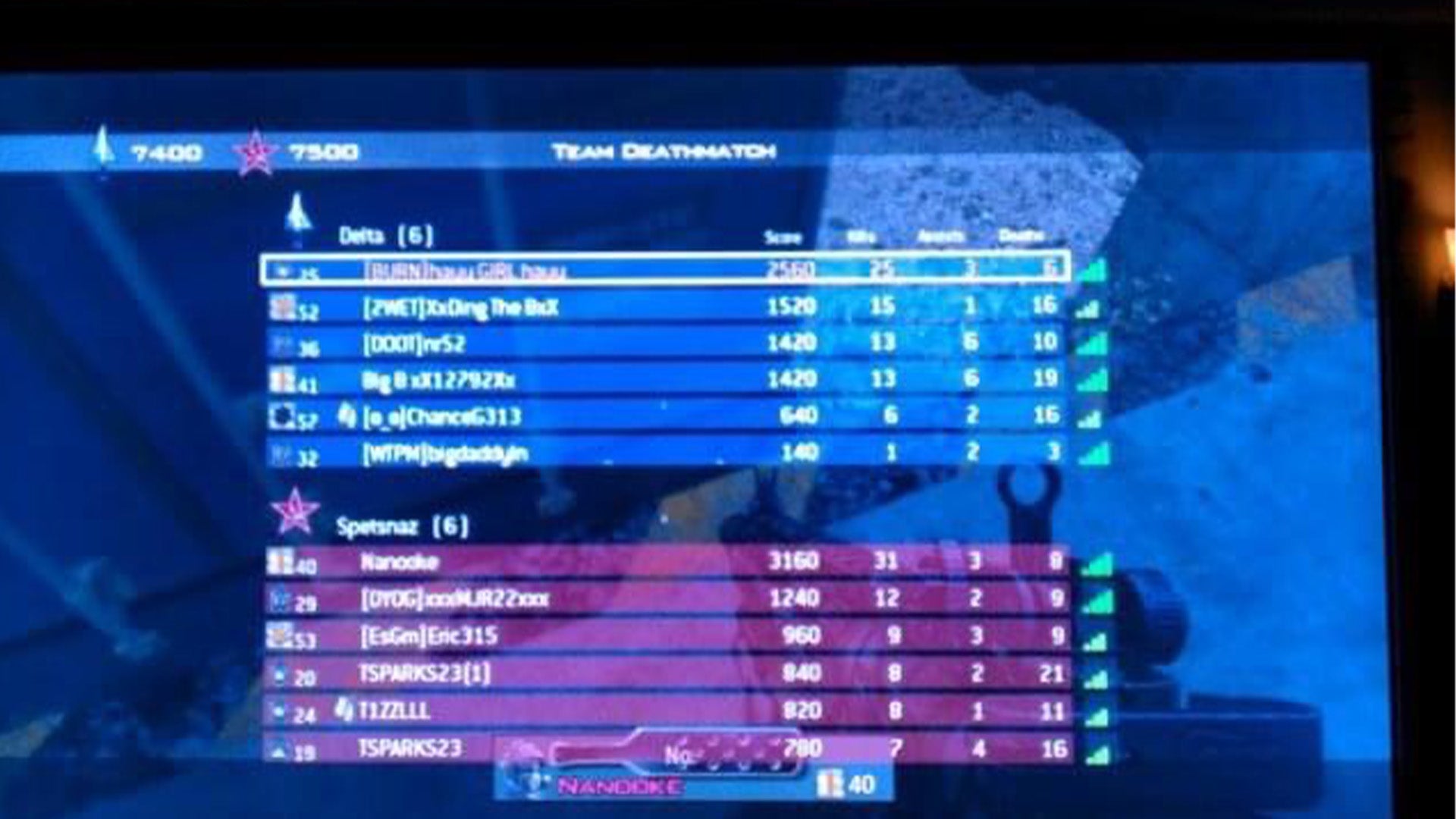 I once had it and I...