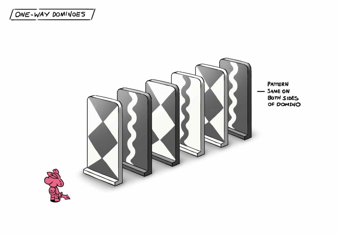 Image: All Possible Futures