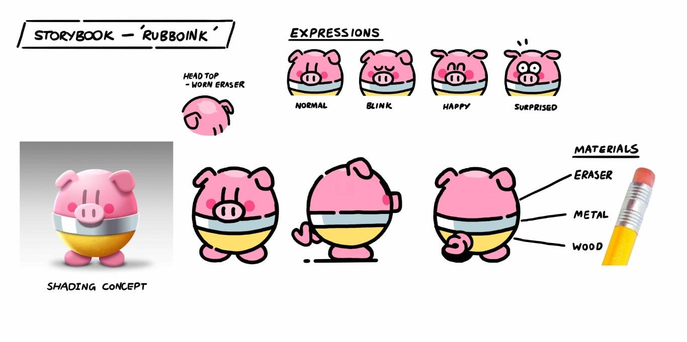 Image: All Possible Futures