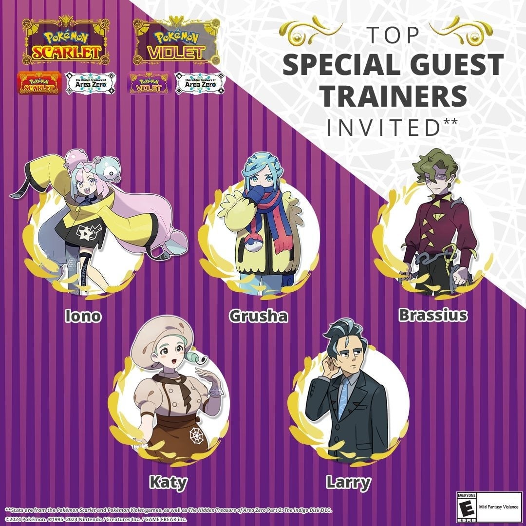 Image: The Pokémon Company