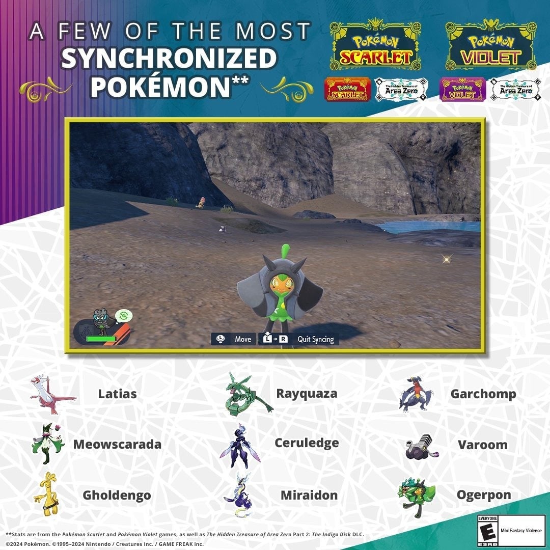 Image: The Pokémon Company