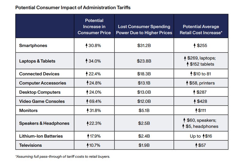 Screenshot: CTA / Kotaku
