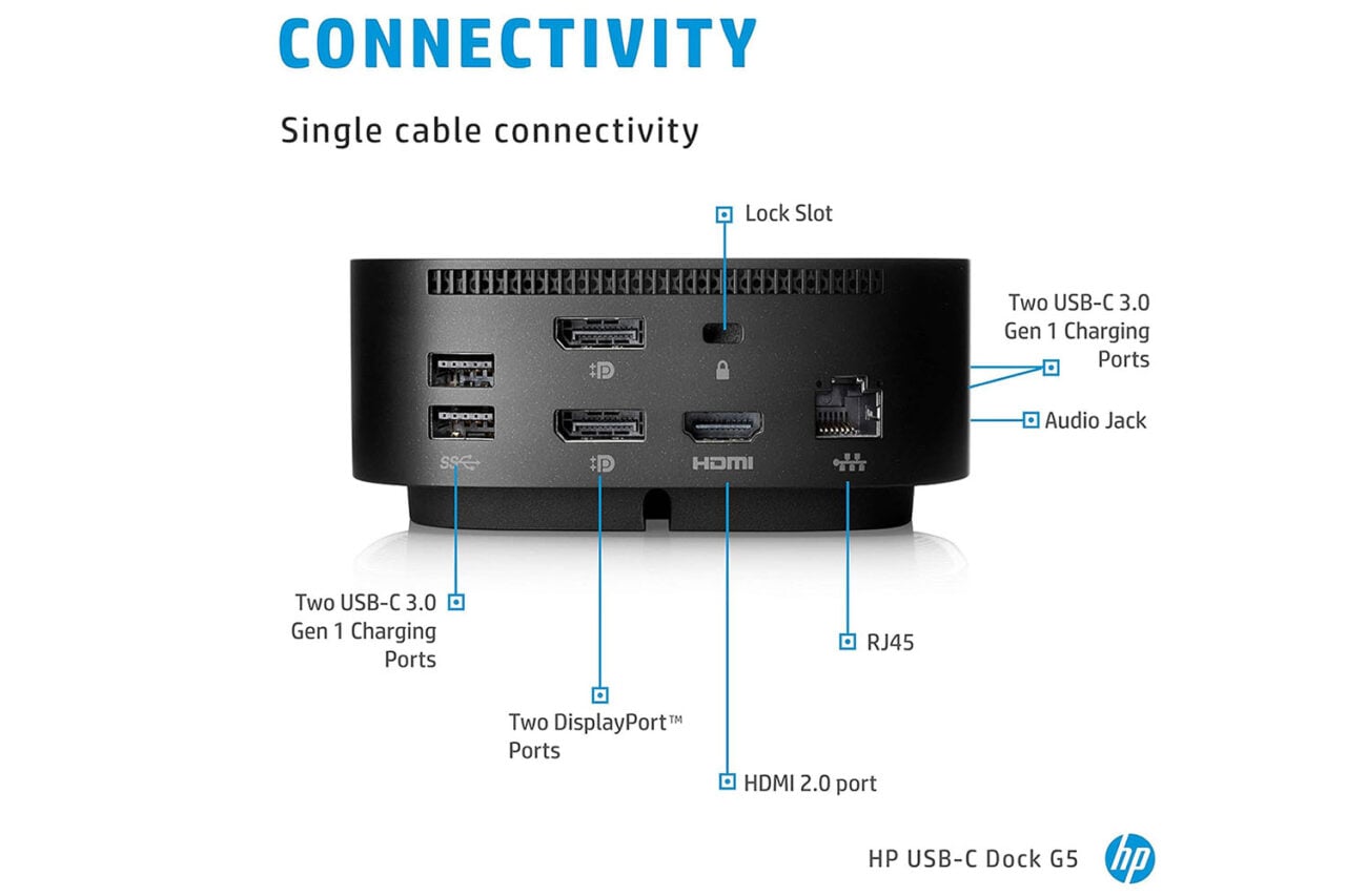 September Computer Desktop Hp This HP USB-C Dock 11-in-1 Adapter Keeps Dropping in Price, Now a ...