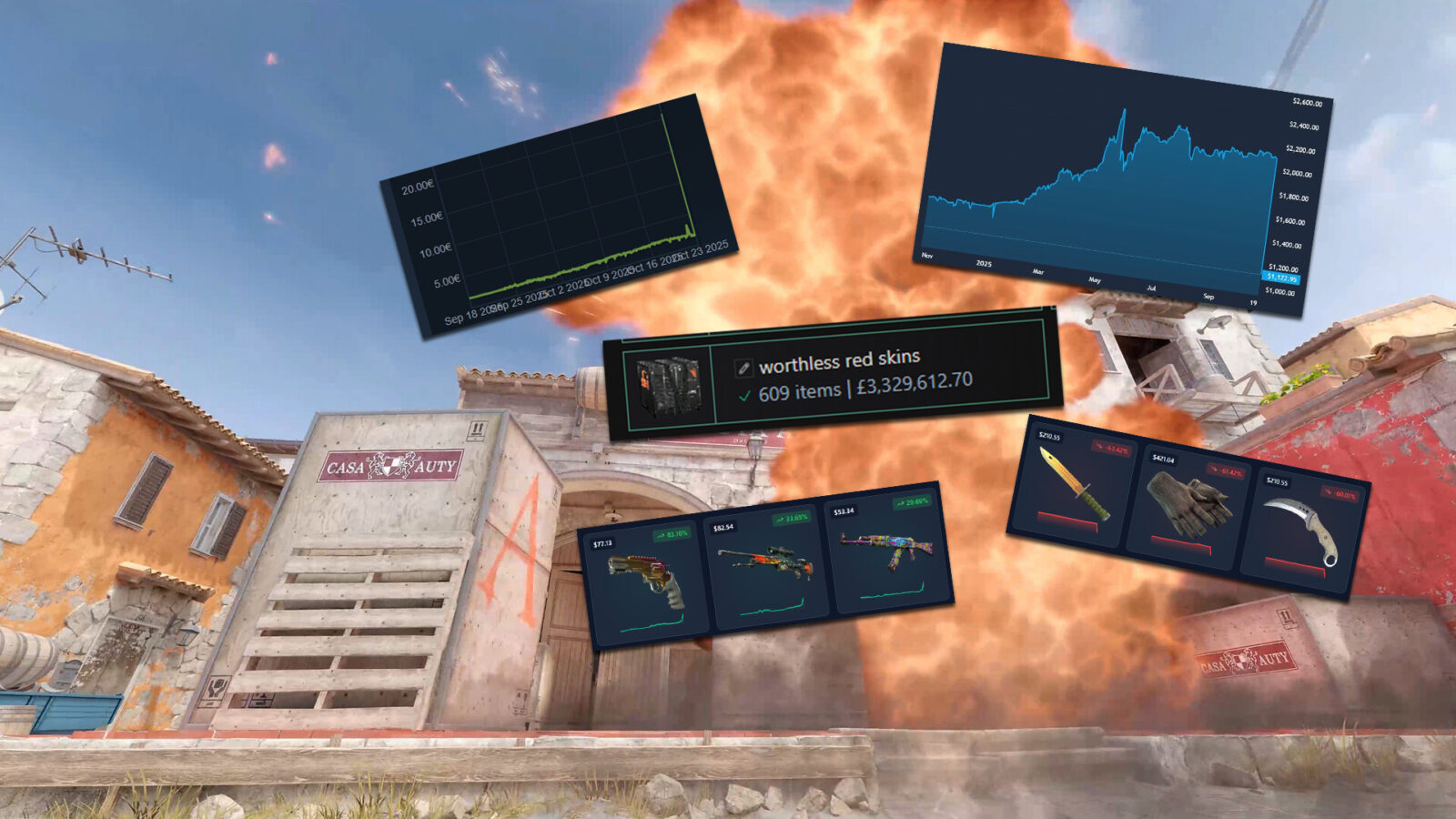 Counter Strike 2 Update Triggers Wild Skin Economy Changes