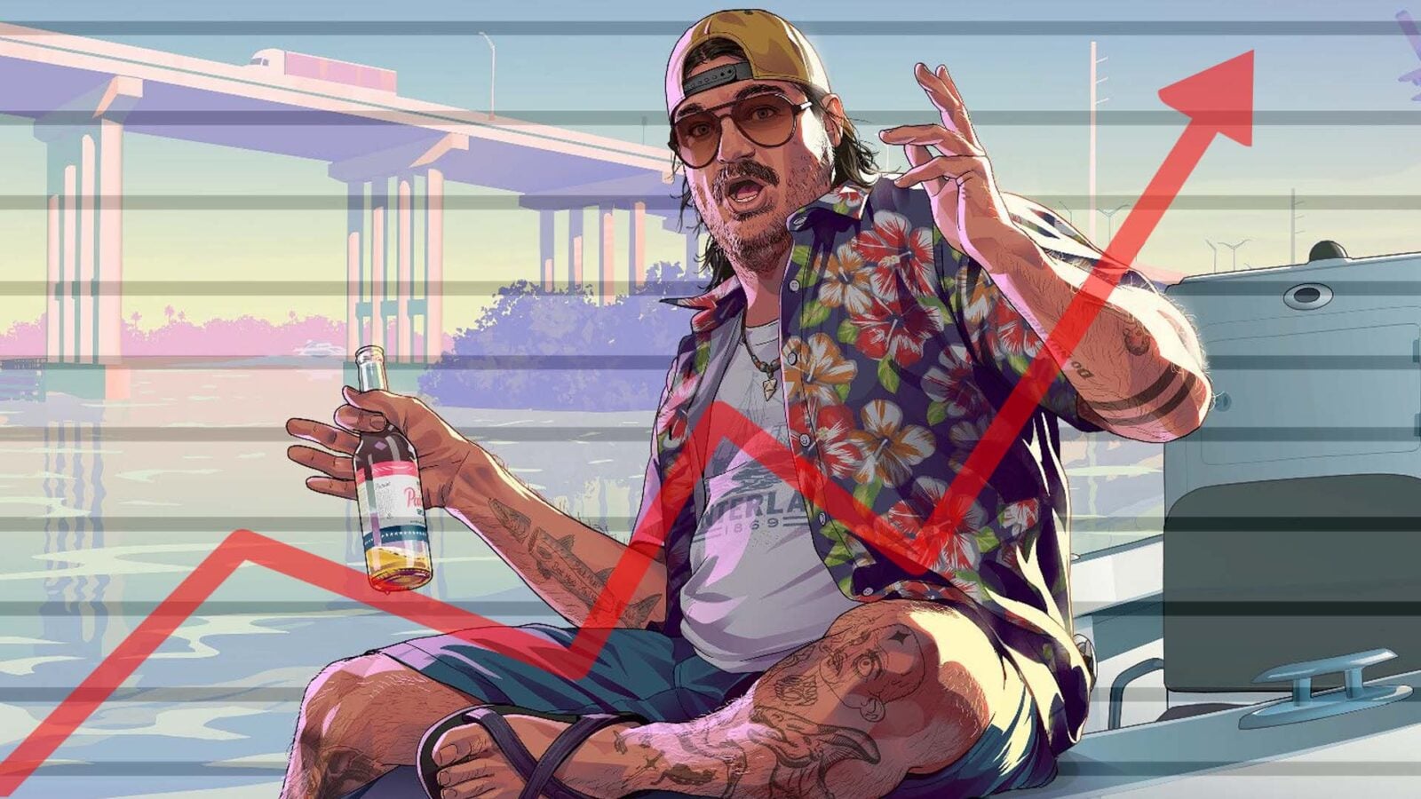 One Chart Shows Just How Playing The Next GTA Has Become Gta6 Yikes 1600x900 