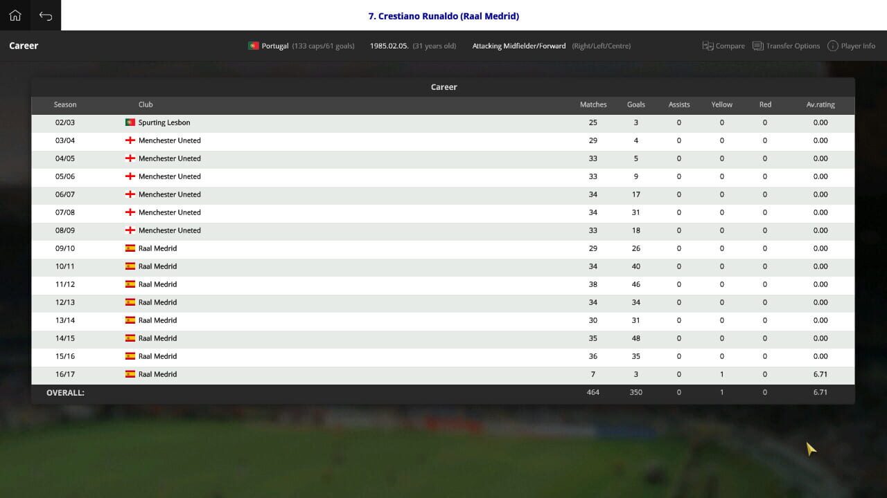Global Soccer Manager 2017