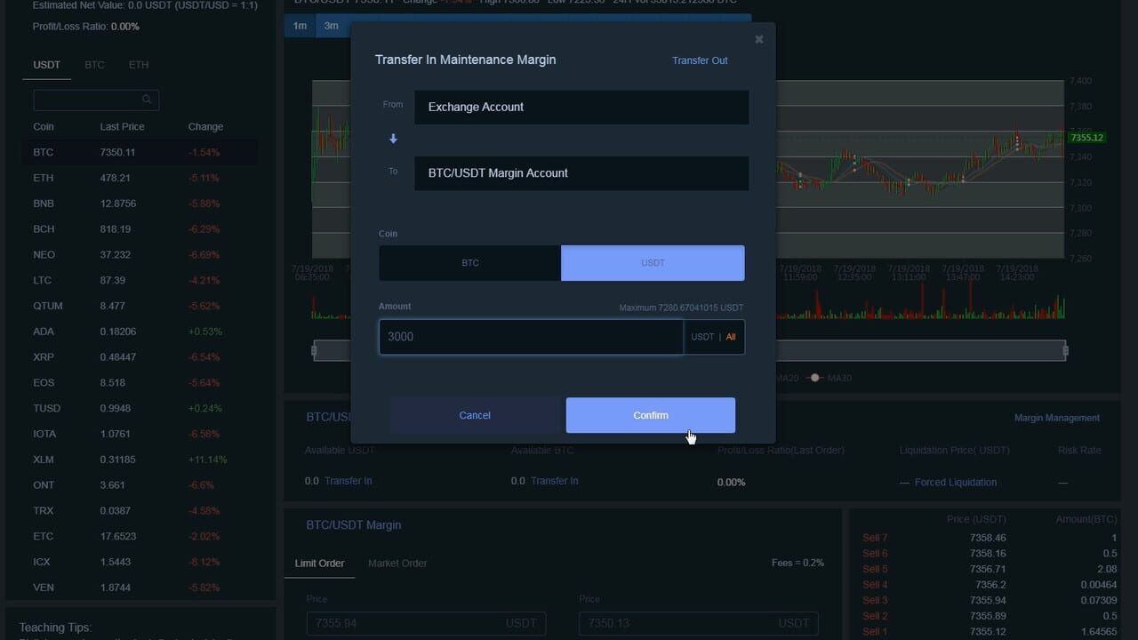 Bitcoin Trading Master