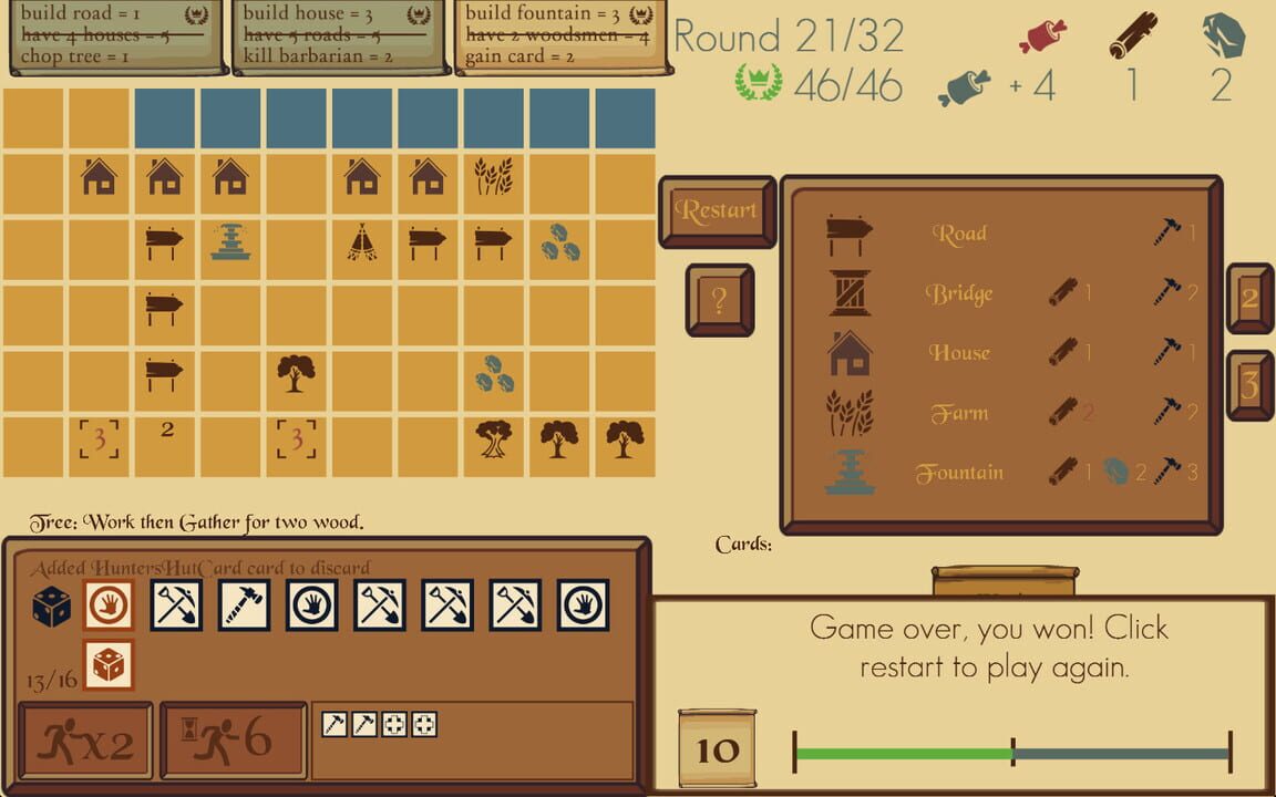 Axes and Acres
