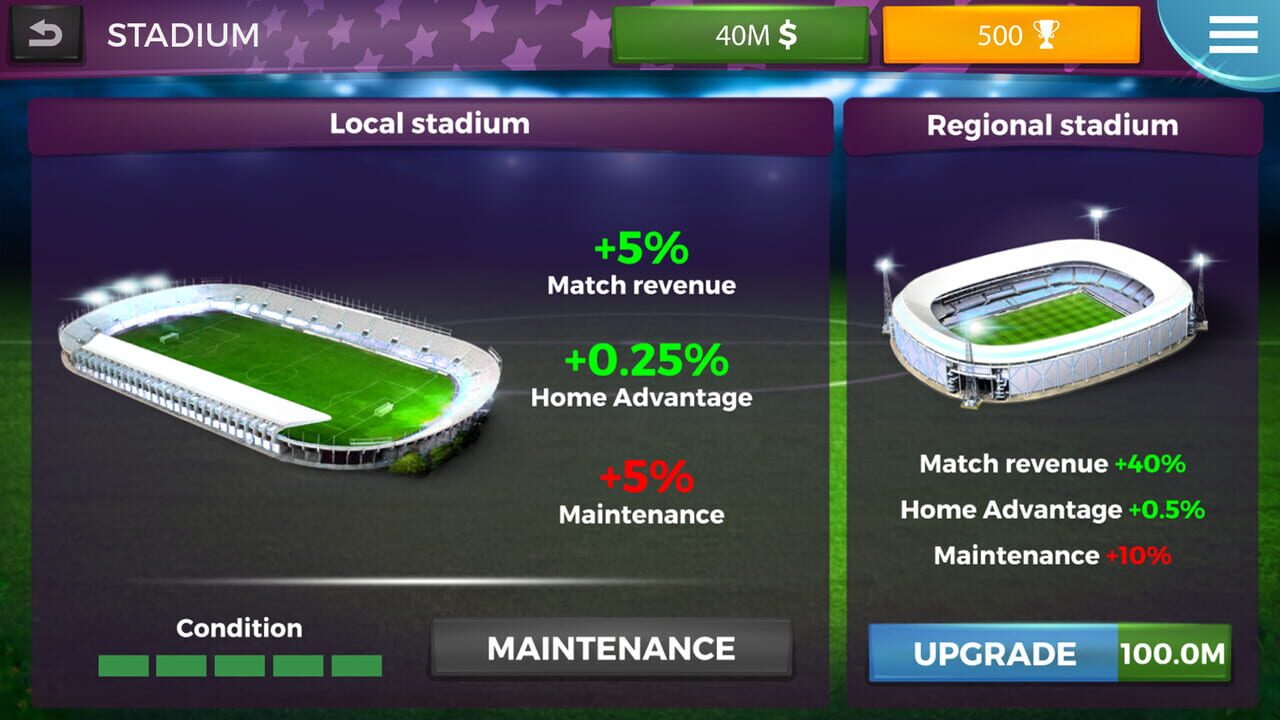 Women’s Soccer Manager
