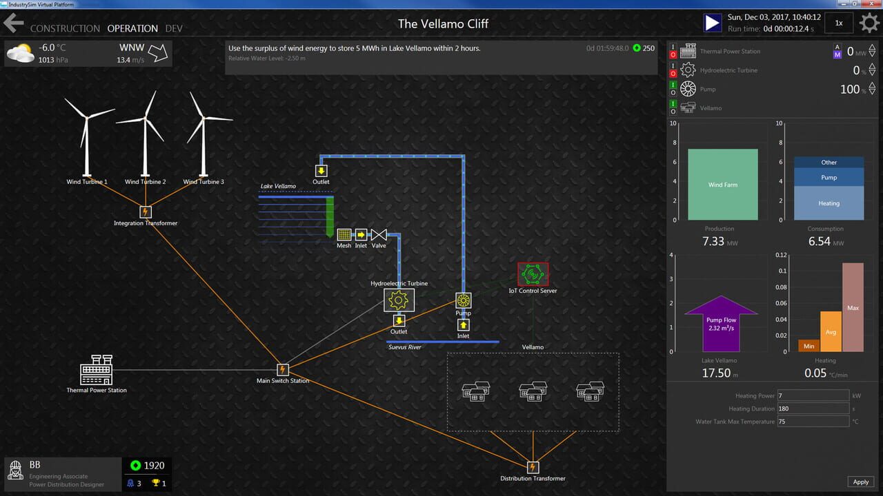 IndustrySim Virtual Platform
